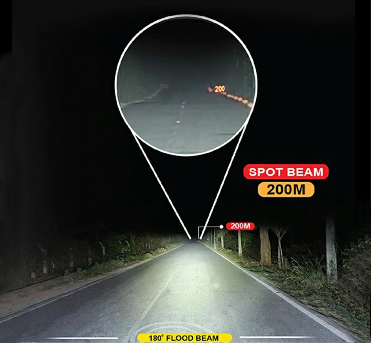 Maddog Scout-X LED fog light for off-road and touring bikes in Bangalore