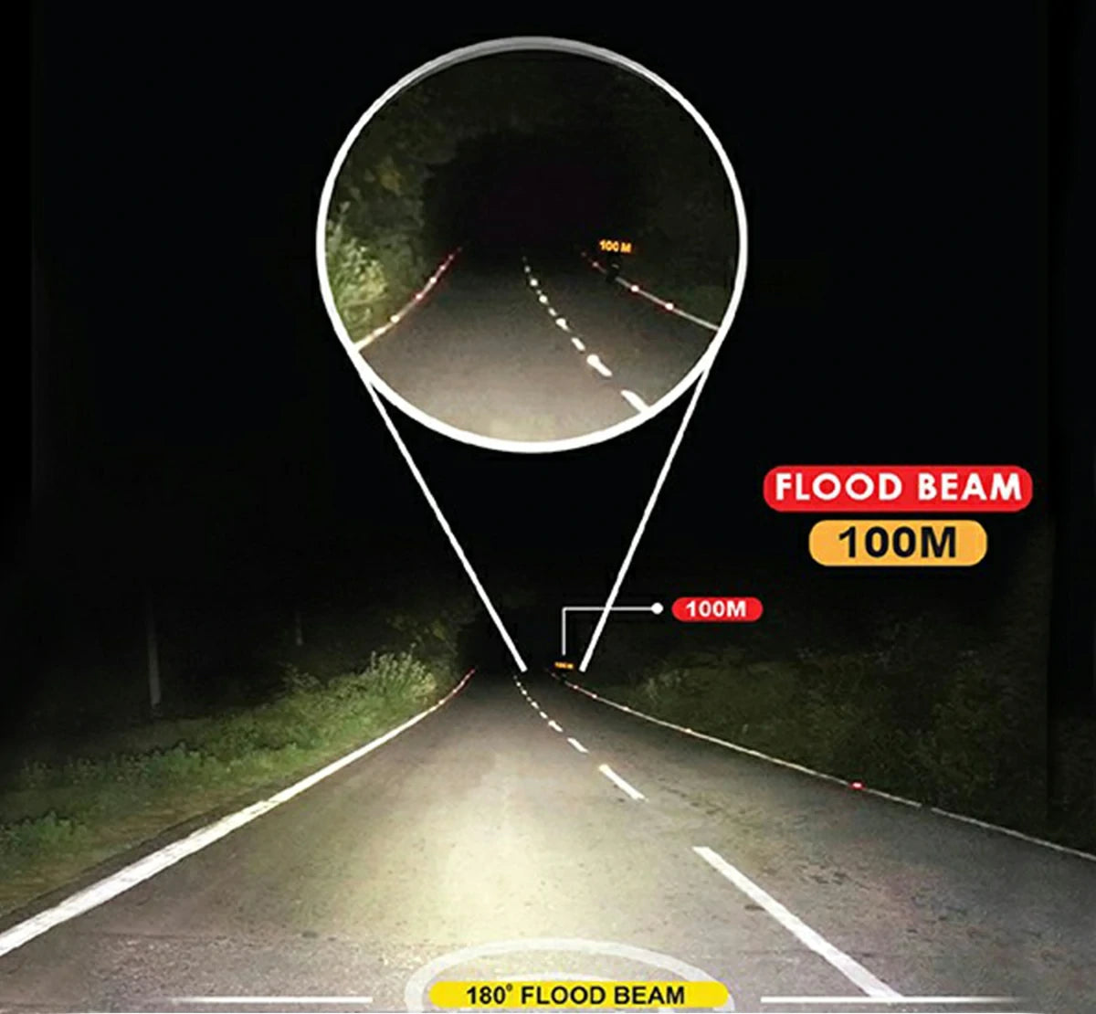 Maddog Scout LED Fog lights in Bangalore