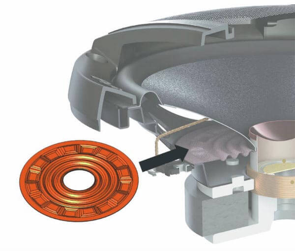 Pioneer TS-R1651S-2 16 cm Car Speaker