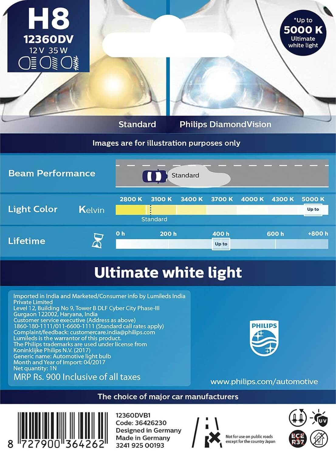 Philips H8 12360 Diamond Vision Headlight Bulb 