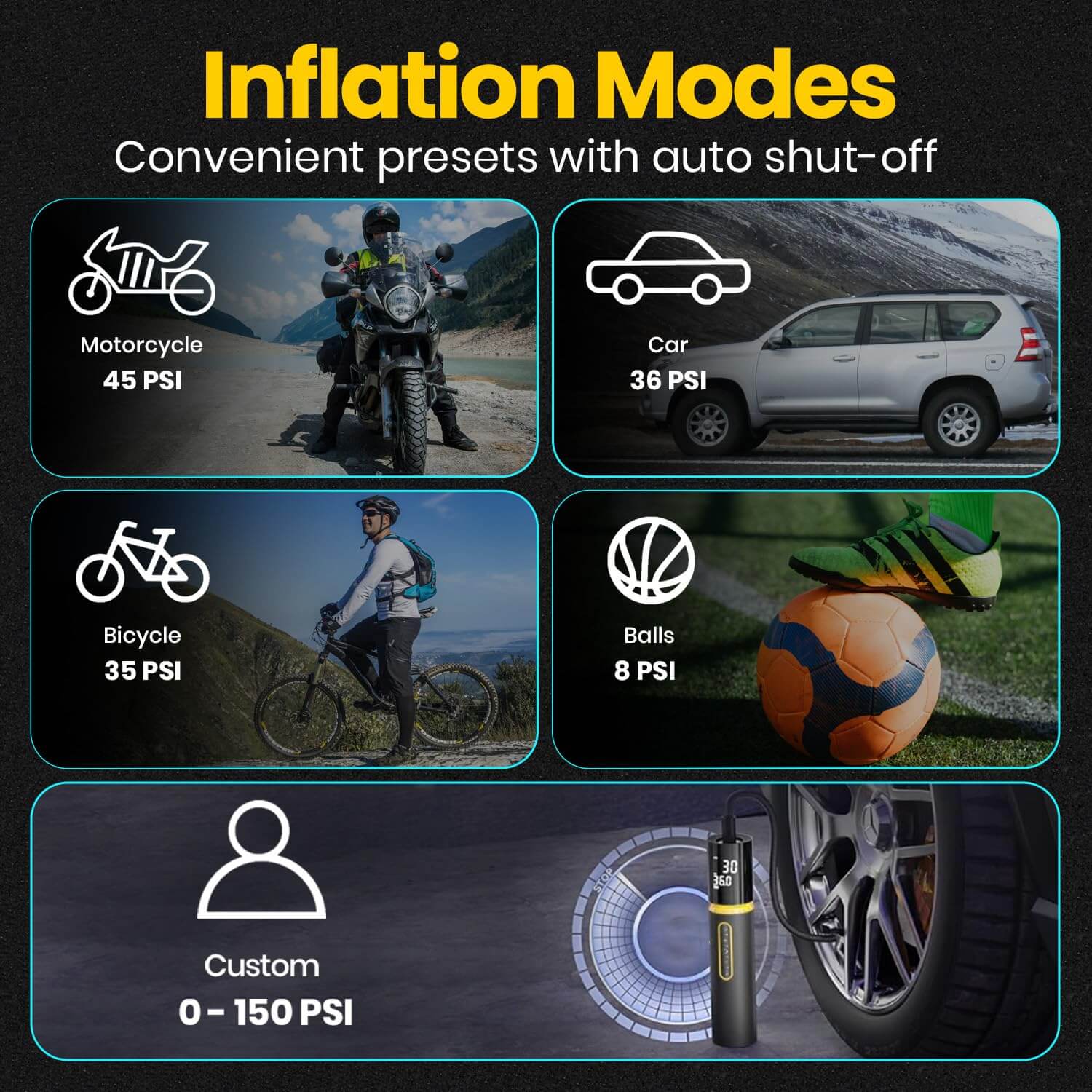 Portable tyre inflator Portronics Vayu 5 for road trips in Bangalore