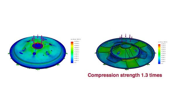 Computer simulation of a circular component with stress analysis and compression strength indicator on a white background.