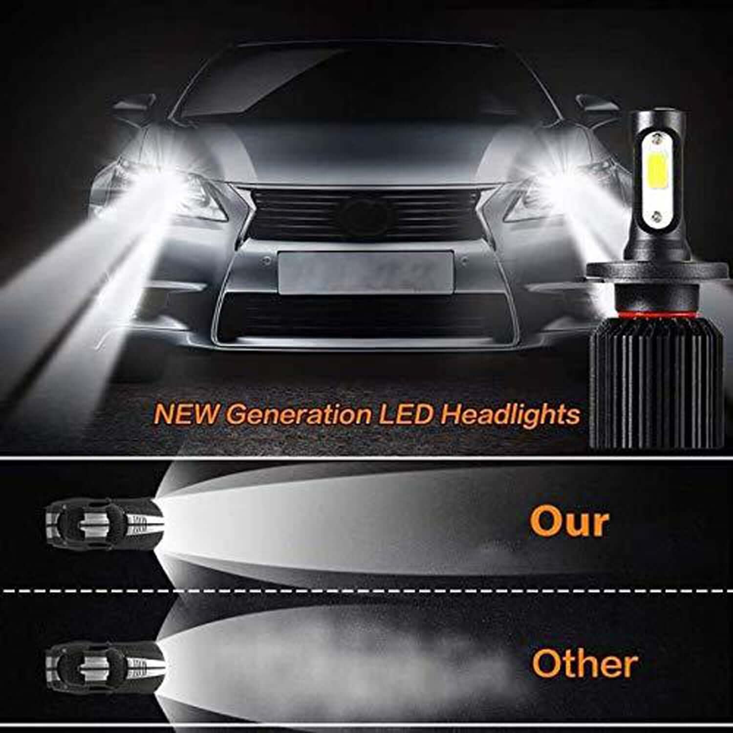 Potauto H8 Headlight Bulb with X1 LEDynamic Super Bright Ultrawhite Light- Set of 2