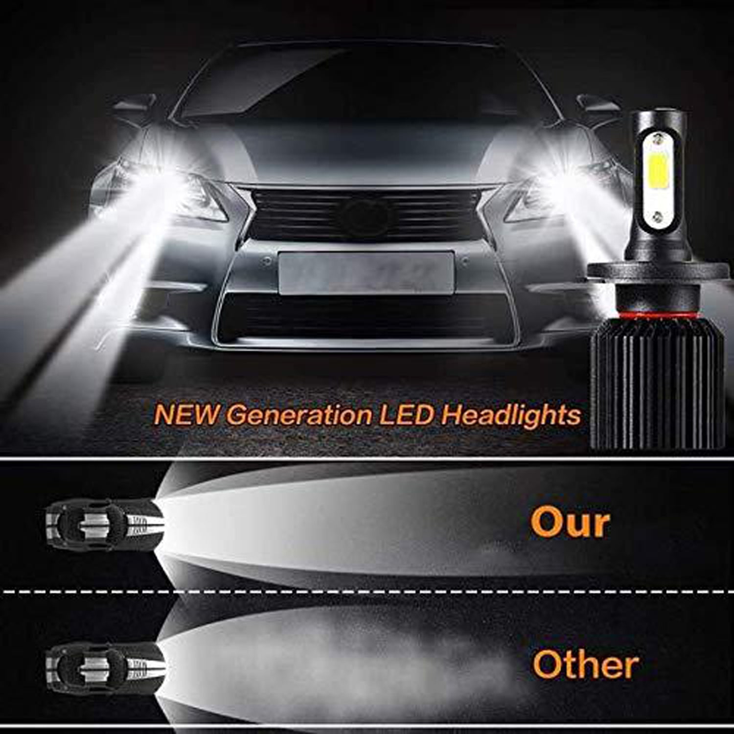 Potauto HB3 Headlight Bulb with X1 LEDynamic Super Bright Ultrawhite Light- Set of 2