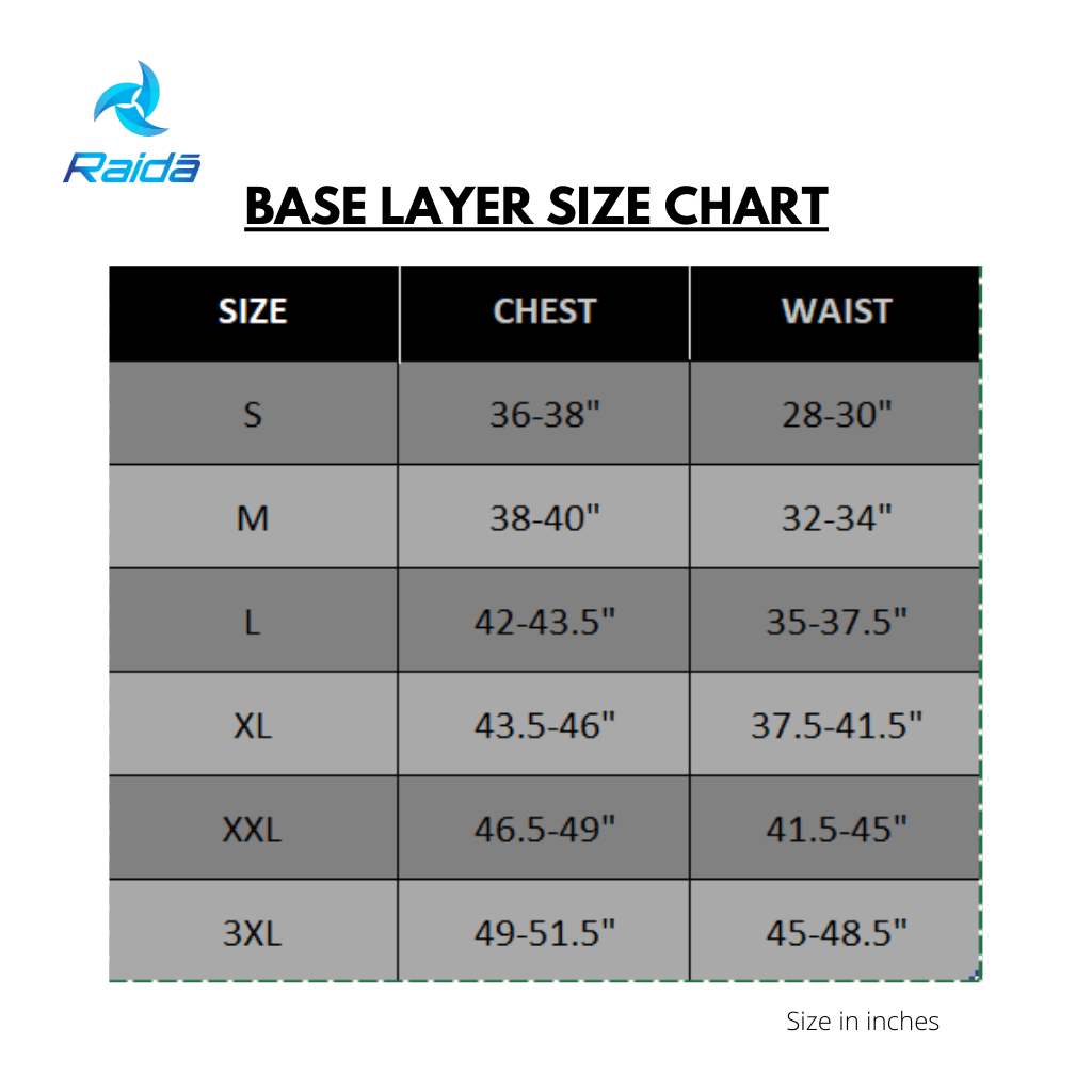 Raida size chart