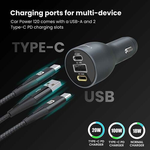 Portronics Car Power 120 Car LaptopMobile Charger (Quick Charge+PD) With Triple Charging Port (Grey)