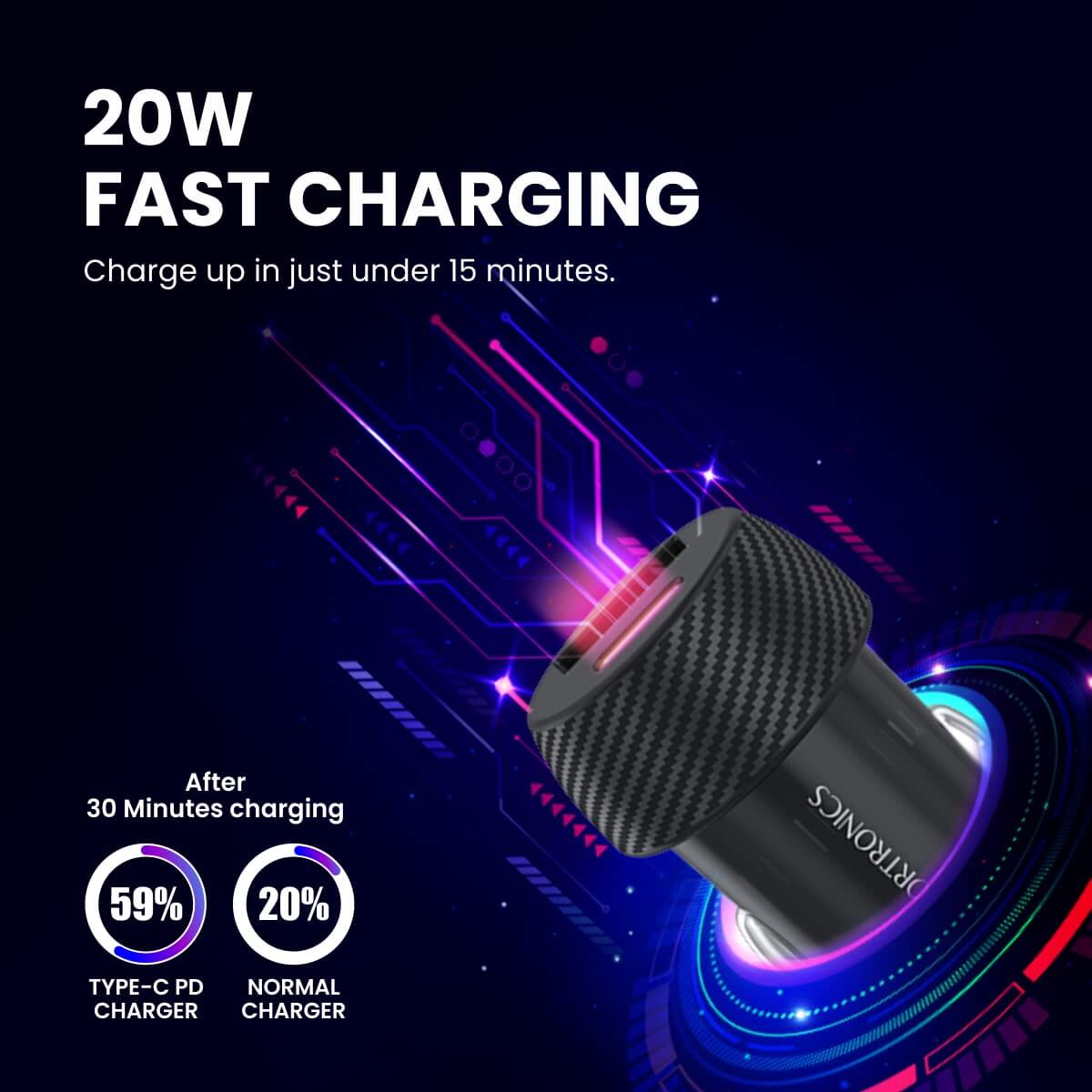 Portronics Car Power 7 20W Fast Charging with Dual Output (PD + QC) Rapid Charge (Black)